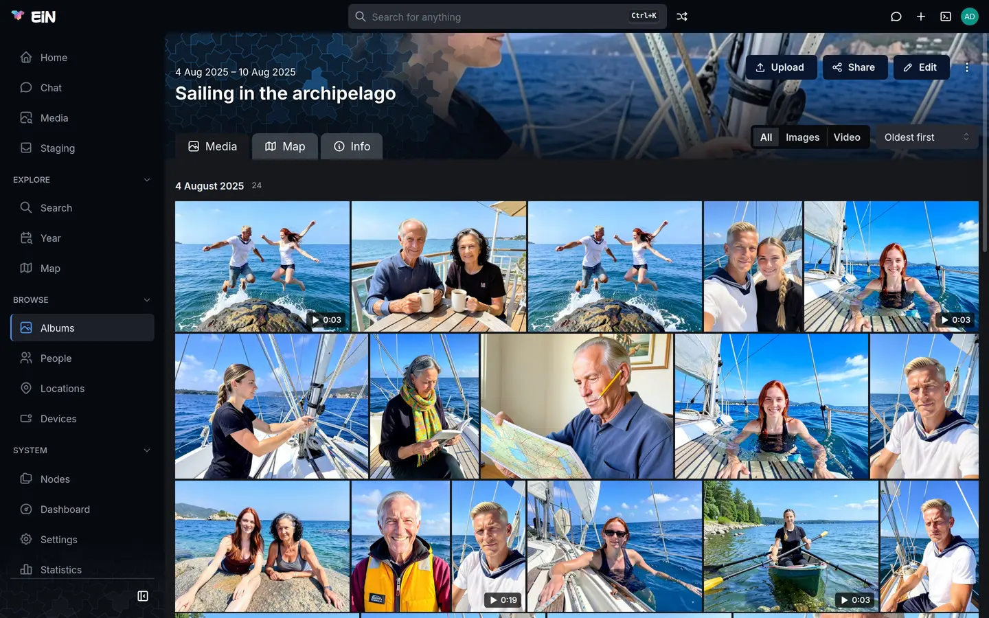 The album Sailing in the archipelago: photos laid out day by day under a header
