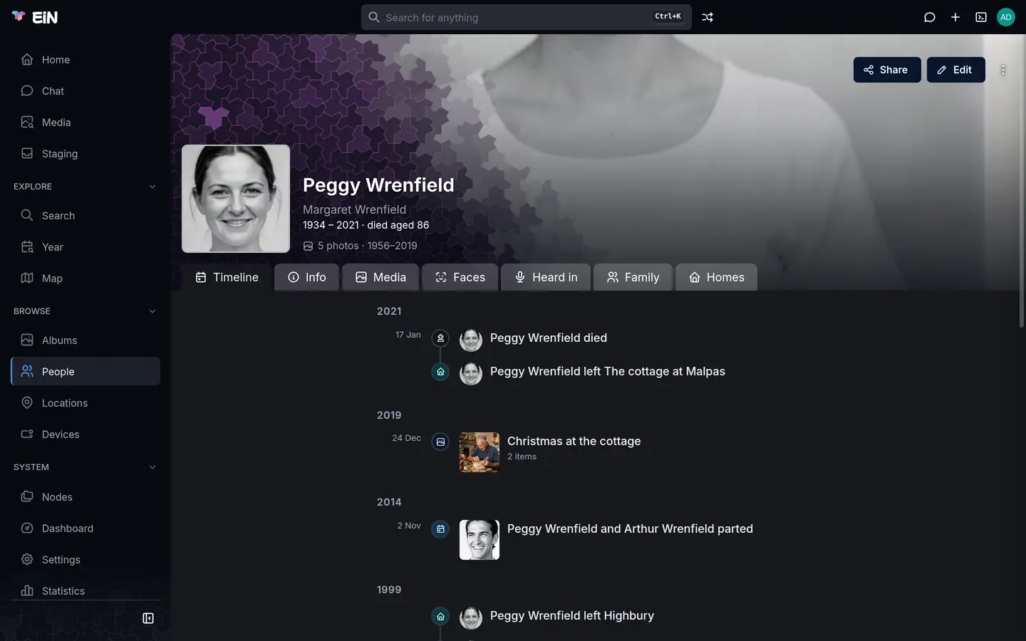 Peggy Wrenfield's page: her timeline with the albums she is in, the homes she left and her death in 2021