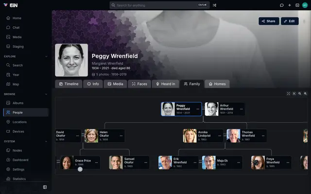 Peggy Wrenfield's family tree