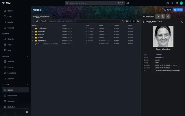 The node explorer showing a person's folder: children, devices, events, homes and partners, with a preview of the person