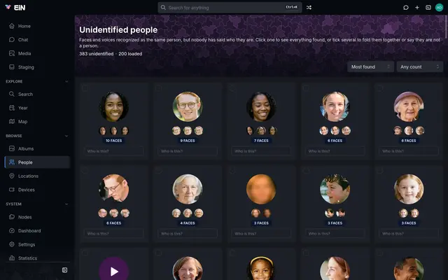 A grid of unnamed people, each with a face and the number of faces found