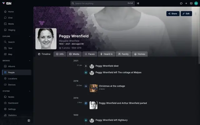 Peggy Wrenfield's page with her timeline