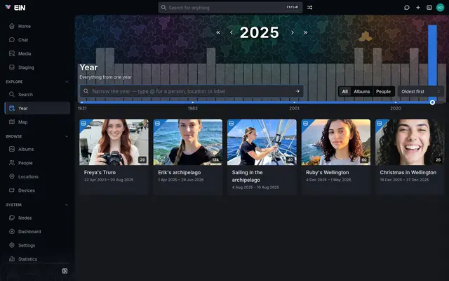 The Year page for 2025 with a histogram of every year